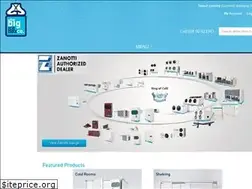 Sites similar to bigicebox.com