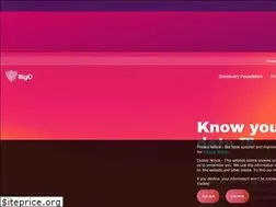 Sites similar to bigid.com