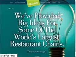 Sites similar to bigideamarketing.net