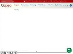 Sites similar to bigideavietnam.com