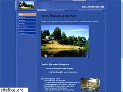 Sites similar to bigindiansprings.com