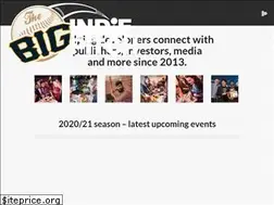 Sites similar to bigindiepitch.com
