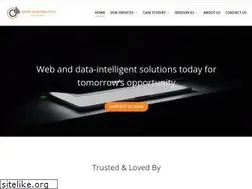 Sites similar to bigintsolutions.com