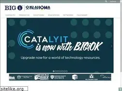 Sites similar to bigiok.com