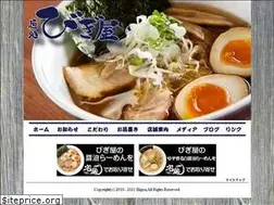 Sites similar to bigiya.com