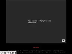 Sites similar to bigjimforum.com