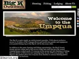 Sites similar to bigkoutfitters.com
