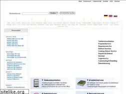 Sites similar to biglari.de