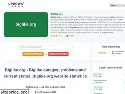 Sites similar to biglike.org.updowntoday.com