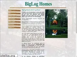 Sites similar to bigloghomes.com