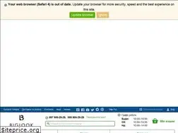 Sites similar to biglook.com.ua