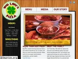 Sites similar to biglouspizza-satx.com