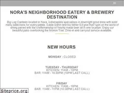 Sites similar to biglugcanteen.com