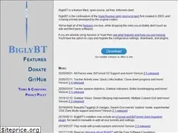 Sites similar to biglybt.com