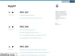 Sites similar to biglybt.tumblr.com