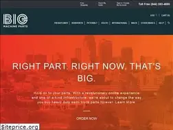 Sites similar to bigmachineparts.com