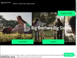 Sites similar to bigmentors.com