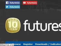 Sites similar to bigmiketrading.com