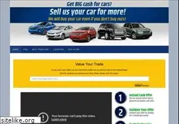 Sites similar to bigmoneyforcars.com