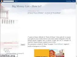 Sites similar to bigmoneylist.blogspot.com