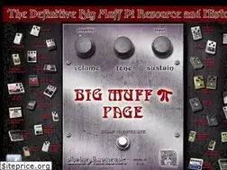 Sites similar to bigmuffpage.com