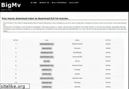 Sites similar to bigmvtk.blogspot.com