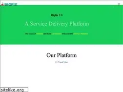 Sites similar to bignetwork.in