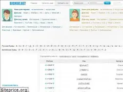 Sites similar to bigniki.net