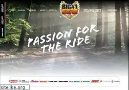 Sites similar to bignumber1.com