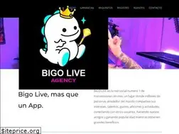 Sites similar to bigo.agency
