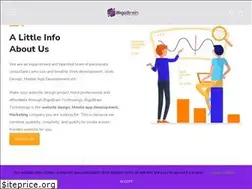 Sites similar to bigobrain.co.in