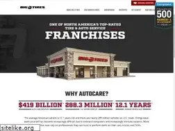 Sites similar to bigofranchise.com