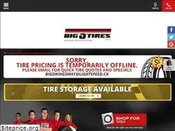 Sites similar to bigokingsway.ca