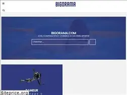 Sites similar to bigorama.com