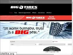 Sites similar to bigotiresnorthburnaby.ca