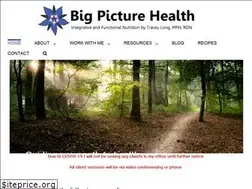 Sites similar to bigpicturehealth.com