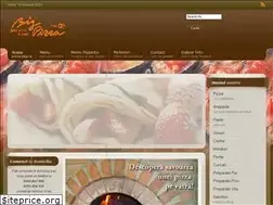 Sites similar to bigpizza.ro