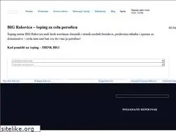 Sites similar to bigrakovica.rs