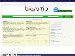Sites similar to bigratio.com