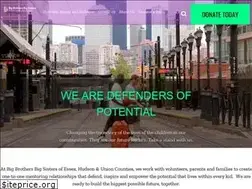 Sites similar to bigsandkids.org