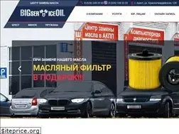 Sites similar to bigservice.by