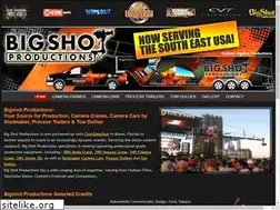 Sites similar to bigshotproductions.tv