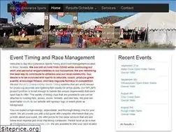 Sites similar to bigskyendurancesports.com