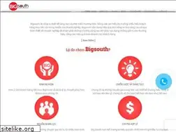 Sites similar to bigsouthbrand.com