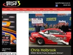 Sites similar to bigstuff3.com