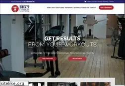 Sites similar to bigt-fitness.com