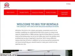 Sites similar to bigtoprent.com