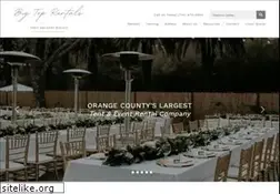 Sites similar to bigtoprentals.com