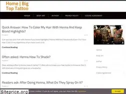 Sites similar to bigtoptattoo.com