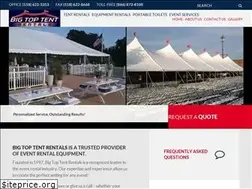 Sites similar to bigtoptentrental.com